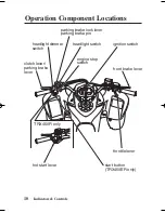 Предварительный просмотр 19 страницы Honda TRX450ER Owner'S Manual