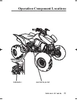 Предварительный просмотр 20 страницы Honda TRX450ER Owner'S Manual