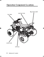 Предварительный просмотр 21 страницы Honda TRX450ER Owner'S Manual