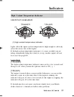 Предварительный просмотр 22 страницы Honda TRX450ER Owner'S Manual