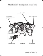 Предварительный просмотр 92 страницы Honda TRX450ER Owner'S Manual