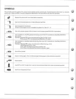 Preview for 4 page of Honda TRX450ES/FE Service Manual