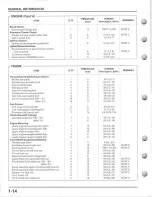 Preview for 18 page of Honda TRX450ES/FE Service Manual