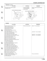 Preview for 23 page of Honda TRX450ES/FE Service Manual