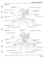 Preview for 27 page of Honda TRX450ES/FE Service Manual