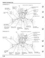 Preview for 28 page of Honda TRX450ES/FE Service Manual