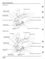 Preview for 30 page of Honda TRX450ES/FE Service Manual