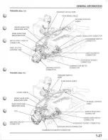 Preview for 31 page of Honda TRX450ES/FE Service Manual