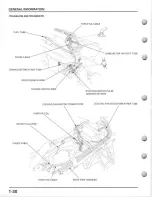 Preview for 34 page of Honda TRX450ES/FE Service Manual