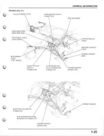 Preview for 39 page of Honda TRX450ES/FE Service Manual