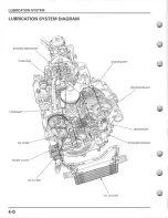 Preview for 86 page of Honda TRX450ES/FE Service Manual