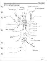 Preview for 111 page of Honda TRX450ES/FE Service Manual