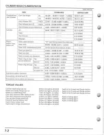 Preview for 138 page of Honda TRX450ES/FE Service Manual