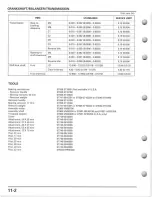 Preview for 214 page of Honda TRX450ES/FE Service Manual