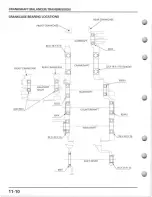 Preview for 222 page of Honda TRX450ES/FE Service Manual