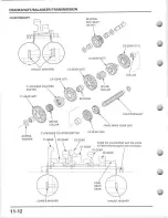 Preview for 224 page of Honda TRX450ES/FE Service Manual