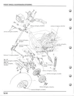 Preview for 234 page of Honda TRX450ES/FE Service Manual