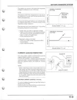 Preview for 381 page of Honda TRX450ES/FE Service Manual