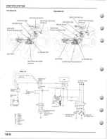 Preview for 384 page of Honda TRX450ES/FE Service Manual