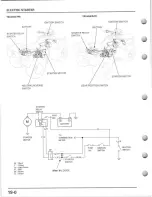 Preview for 394 page of Honda TRX450ES/FE Service Manual