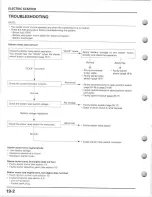 Preview for 396 page of Honda TRX450ES/FE Service Manual