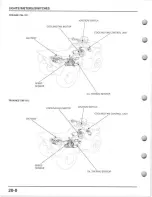 Preview for 402 page of Honda TRX450ES/FE Service Manual