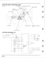 Preview for 422 page of Honda TRX450ES/FE Service Manual