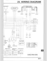 Preview for 466 page of Honda TRX450ES/FE Service Manual