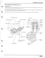 Preview for 477 page of Honda TRX450ES/FE Service Manual