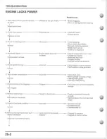 Preview for 480 page of Honda TRX450ES/FE Service Manual