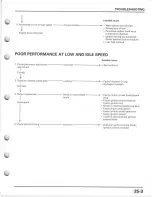 Preview for 481 page of Honda TRX450ES/FE Service Manual