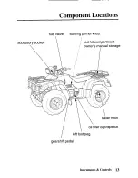 Предварительный просмотр 21 страницы Honda TRX450FM Fourtax Foreman FM 2003 Owner'S Manual