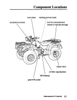 Предварительный просмотр 21 страницы Honda TRX450FM FourTrax Foreman FM Owner'S Manual