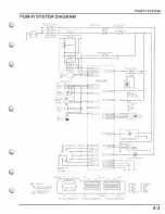 Предварительный просмотр 99 страницы Honda TRX500FE FourTrax Foreman 4x4 ES Service Manual