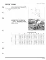 Preview for 187 page of Honda TRX500FE FourTrax Foreman 4x4 ES Service Manual