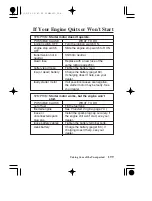 Preview for 207 page of Honda TRX500FM Owner'S Manual