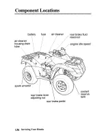 Предварительный просмотр 144 страницы Honda TRX650FA 2005 Owner'S Manual