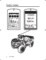 Preview for 13 page of Honda TRX680FA2011 Owner'S Manual