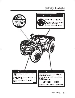 Preview for 14 page of Honda TRX680FA2011 Owner'S Manual