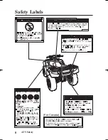 Preview for 15 page of Honda TRX680FA2011 Owner'S Manual