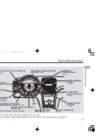 Предварительный просмотр 9 страницы Honda TSX 2006 Owner'S Manual