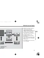 Предварительный просмотр 75 страницы Honda TSX 2006 Owner'S Manual