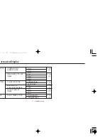 Предварительный просмотр 92 страницы Honda TSX 2006 Owner'S Manual