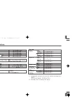 Предварительный просмотр 342 страницы Honda TSX 2006 Owner'S Manual