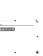 Предварительный просмотр 344 страницы Honda TSX 2006 Owner'S Manual