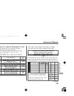 Предварительный просмотр 357 страницы Honda TSX 2006 Owner'S Manual