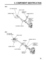 Preview for 16 page of Honda UMK425 Owner'S Manual