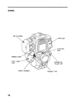 Preview for 17 page of Honda UMK425 Owner'S Manual