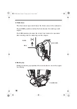 Preview for 19 page of Honda UMK450T Owner'S Manual