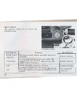 Предварительный просмотр 24 страницы Honda V45 Magna 1982 Owner'S Manual